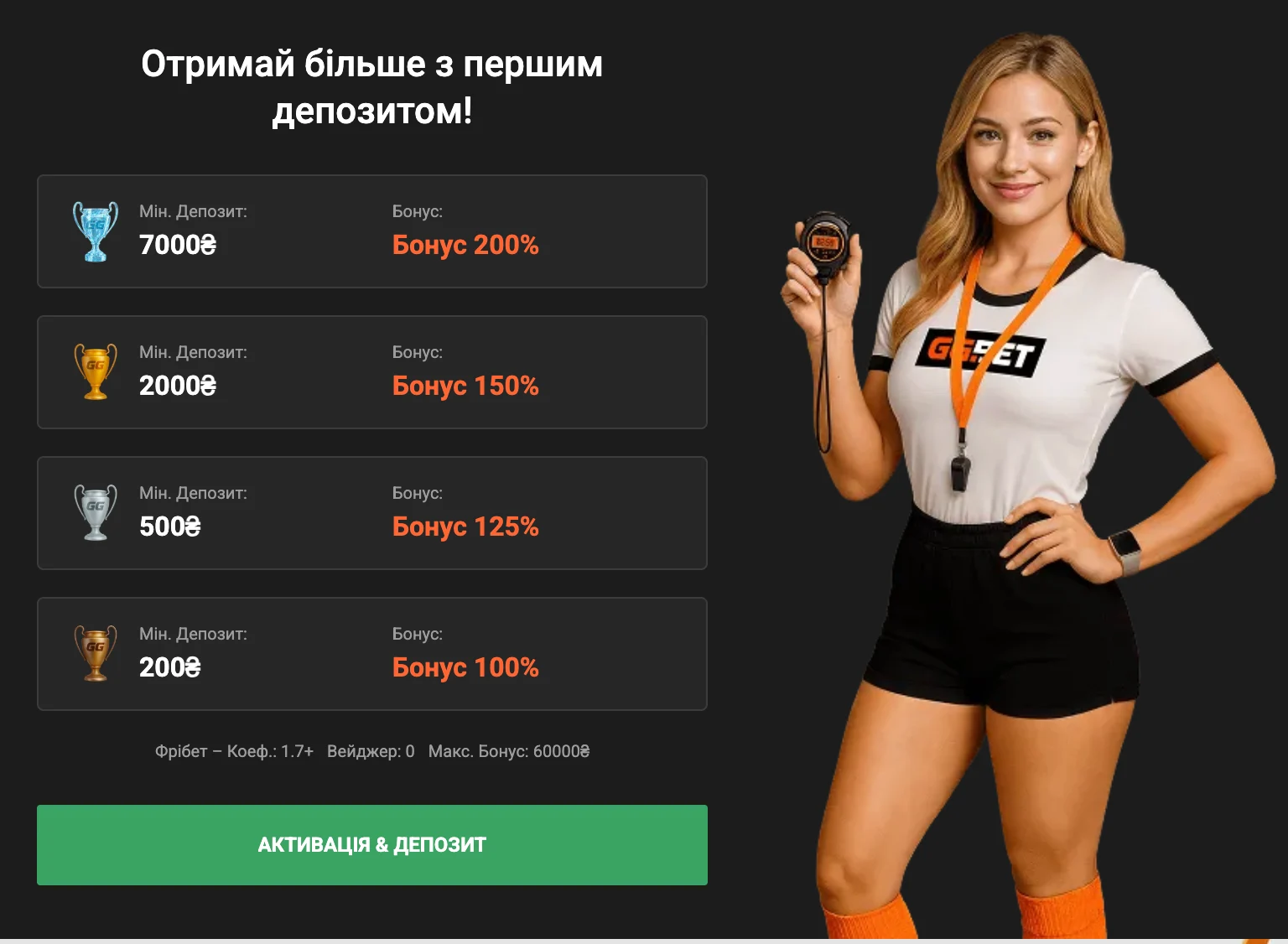 Вітальний бонус на перший депозит у GGBET