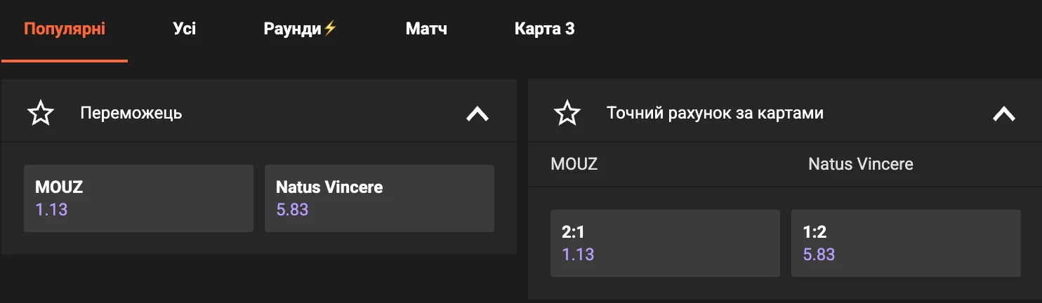 Основні види ставок на Counter Strike 2