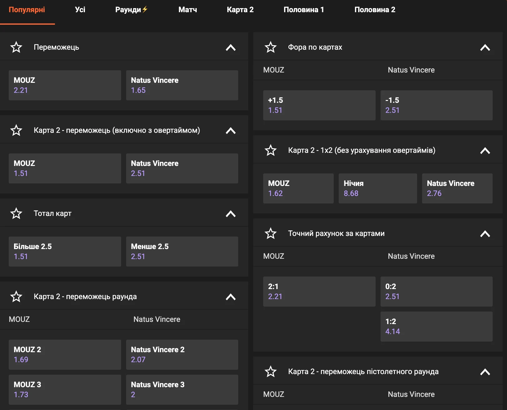 Основні види ставок на кіберспорт у БК ГГБЕТ